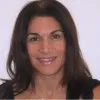 Sarit Gana Melamed