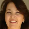 Beatriz Millan