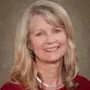 Sue Wagner