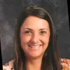 Kristin Mullin