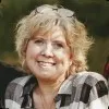 Michelle McPeters