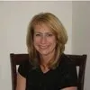 Cyndi Barker