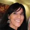 Laura Prosperi