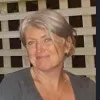 Trish Smith
