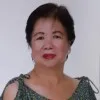 Gloria Carlos