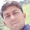 Sunil Thakur