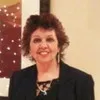 Huguette Mercier