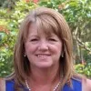 Renie Kroll