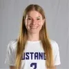 Hailey Slobodian