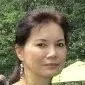 Ivy Wong