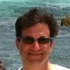 Nicholas Sarro MA