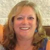 Marlene Hodge