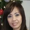 Phuong Nguyen