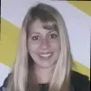 Macarena Zamudio