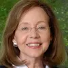 Gail Nielsen
