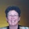Betsy Mielnicki