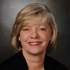 Robin Bailey