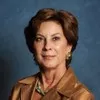 Rosemary Jennings