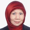 Shar ERA