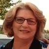 Shirley Grooms