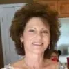 Linda Devlin