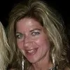 shannan cozzolino