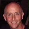 Trevor Carman