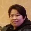 Syny Luangrash