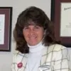 Christine Crawford