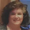 Kim Durand