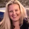 Meredith Sevier