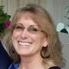 Cathy Pountney