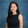 Yaqi Luo