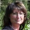 Denise Jackson