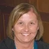 Mindi Schmollinger
