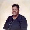 Avis Howell