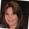 Angie Stoy