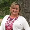 Kellie Collins