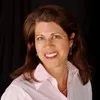 Helena Hargett