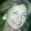 Paula Borbotsina