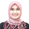 Nurul Aiman