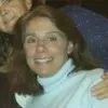 Tara Sabol