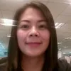 Ma Concordia Reyes