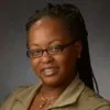 Lakendra Lovett
