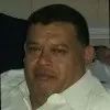 Galo Ivan Navas Duque
