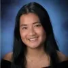 Amanda Wang