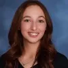 Allyson Lopez