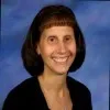 Diane Dolan