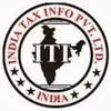 ANIL KUMAR