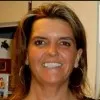 Candi Crader